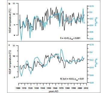 NTZ-Chile-Cooling.jpg