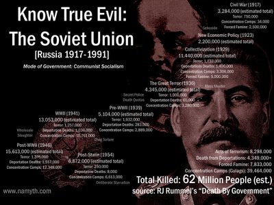 soviet-murdered.jpg