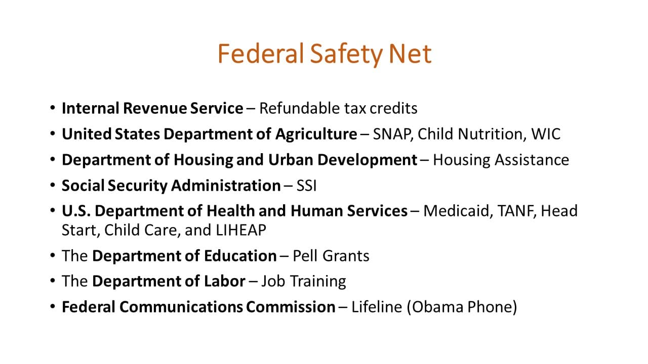 federalsafetynet.com