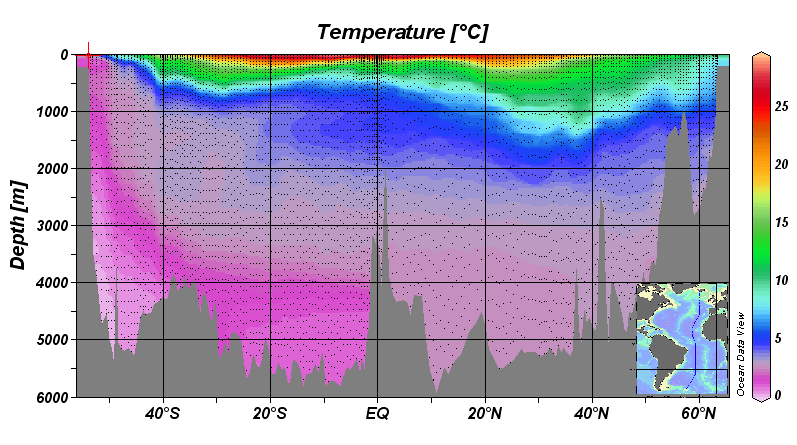 Ocean-temperature-vs-depth.png