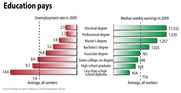 laborstatistics2.jpg