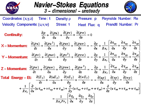 NS-eq.jpg