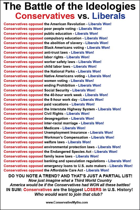 thumb-1432605219038-liberals_won2.jpg