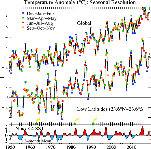 Fig.E.gif