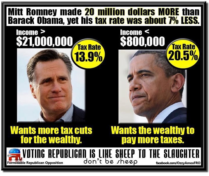 1agop-taxes-romney-rate-obama1.jpg