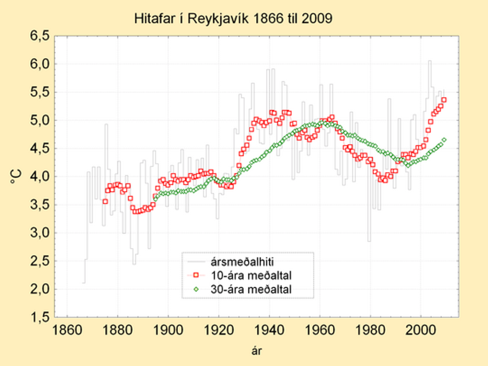 rvk_hiti6609.png
