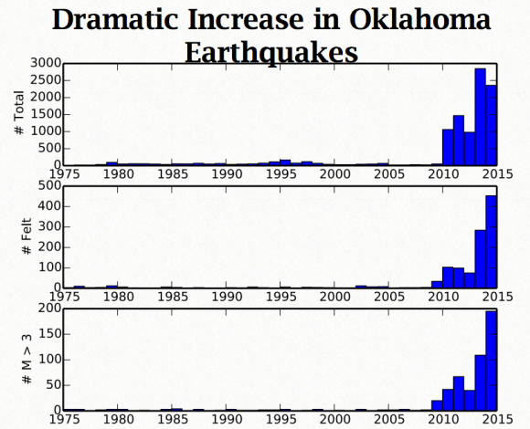 Screen-Shot-2014-08-20-at-2.12.09-PM-e1408558537145.png