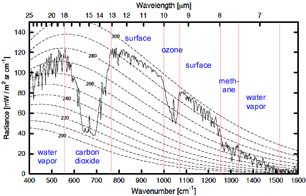 fig2b.gif