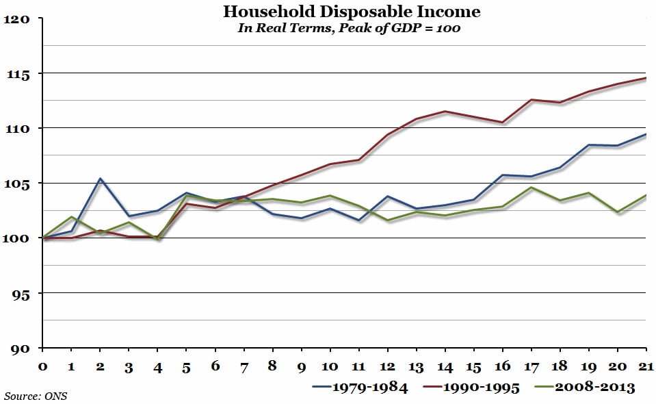 Household-disposable-income.jpg