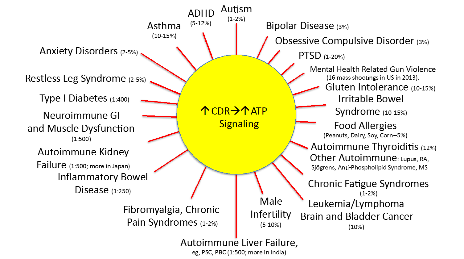 chronic_disease_HD.png