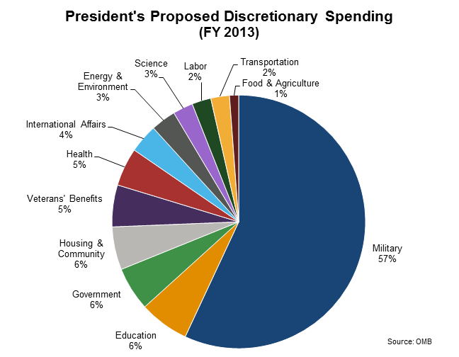budget.png