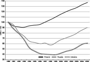 graph2.gif