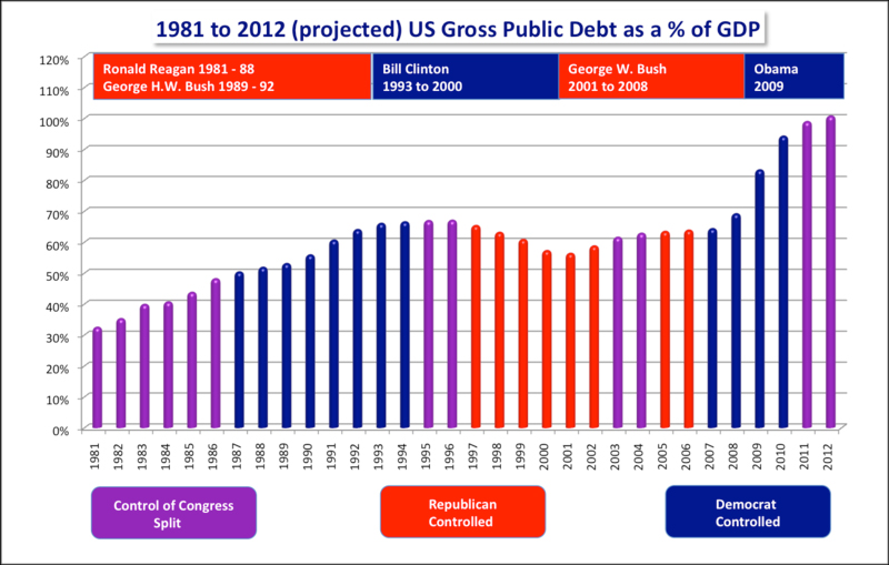 US-Debt.jpg