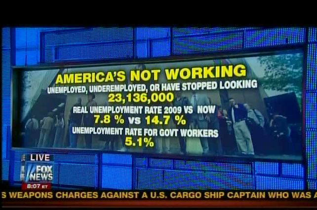 11-fox-news-america-not-working.w529.h352.2x.jpg