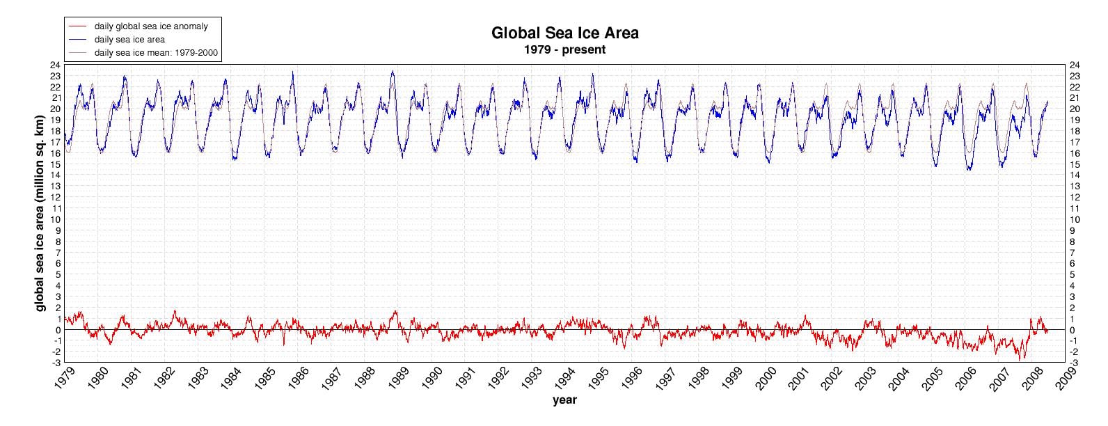 ice_change_large.jpg