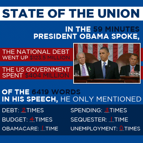 130216-sotu.gif