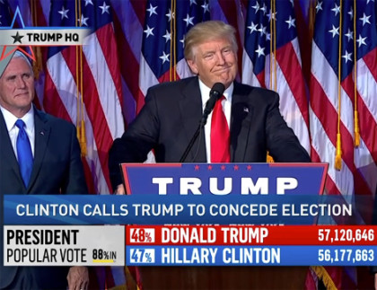 Trump-Wins-420x323.jpg