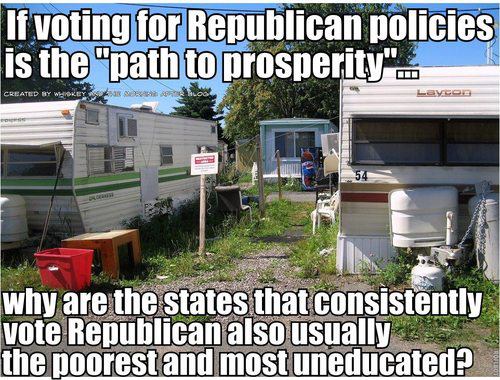 gop-poorest-states-Prosperity.jpg
