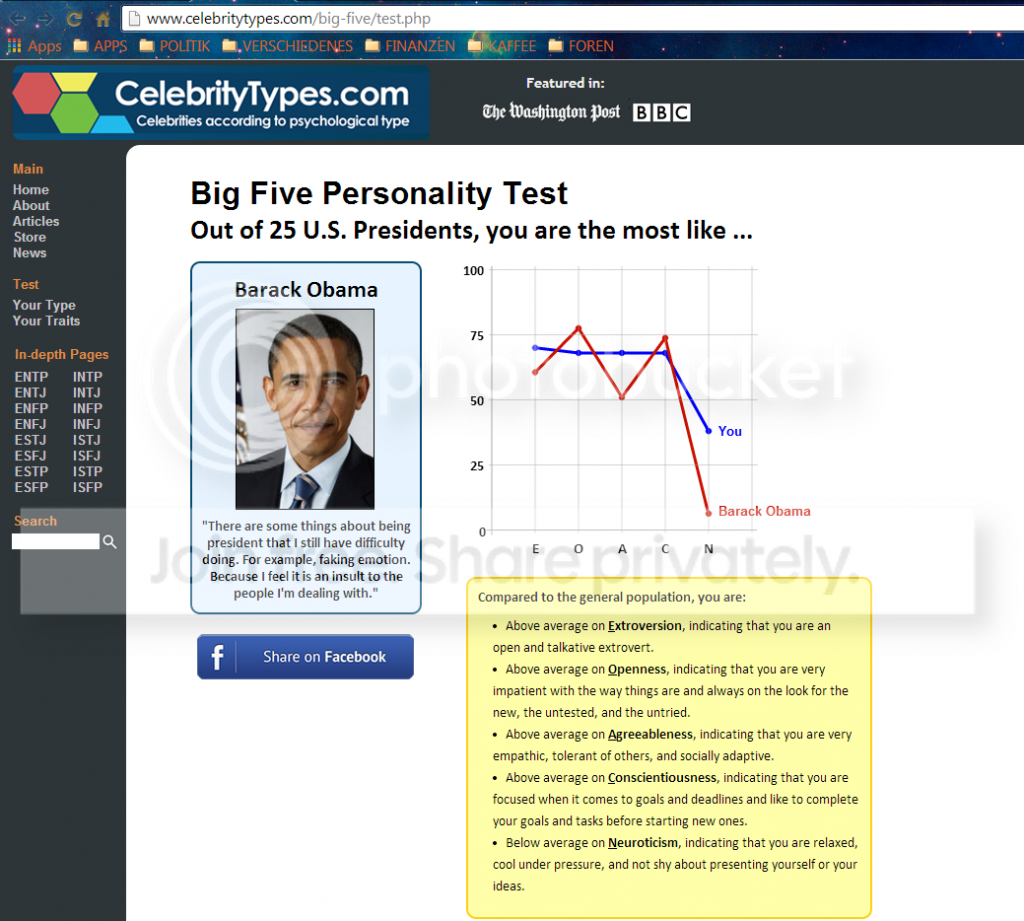 personalitytest_zps079ac7a4.png