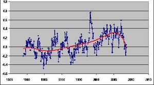 monckton_global_warming_has_sto.jpg