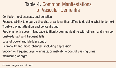USP1211SeniorCare_T4.gif