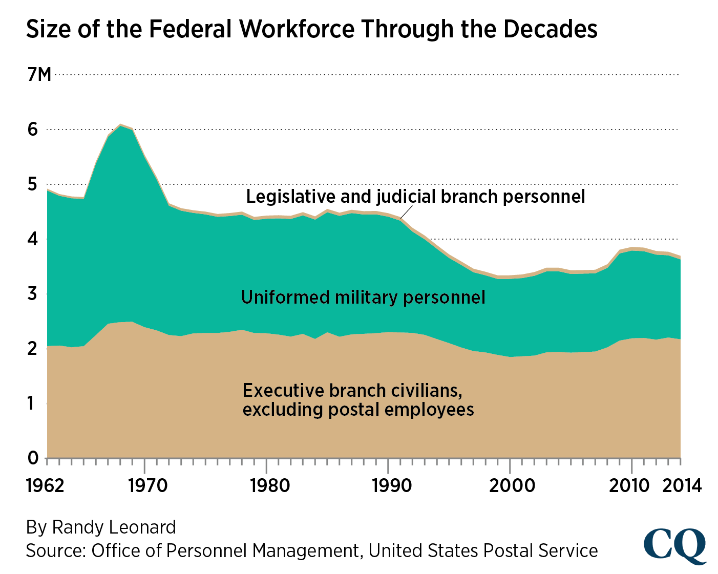 fedworkers-final.png