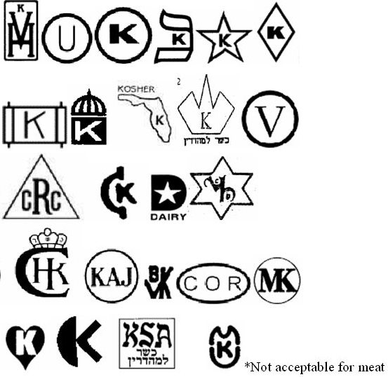 kosher_symbols2.jpg