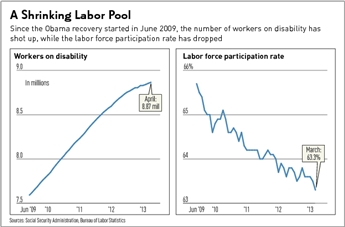 2FPchart_130426_345.png.cms