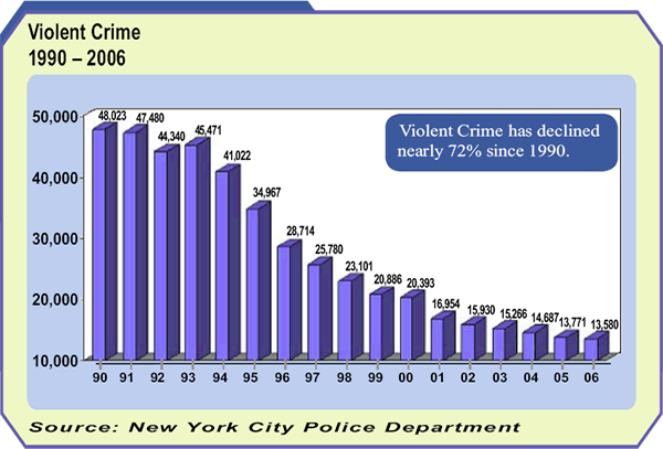 crime1.gif