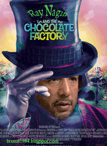 NaginChocolateFactory.gif