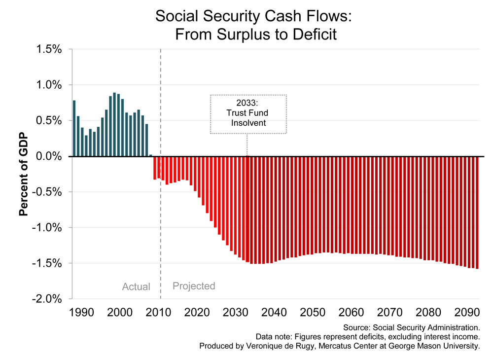 SS-Trust-Fund-1000.png