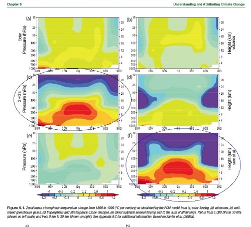 hotspotar9_fordeepclimate-500x453.jpg