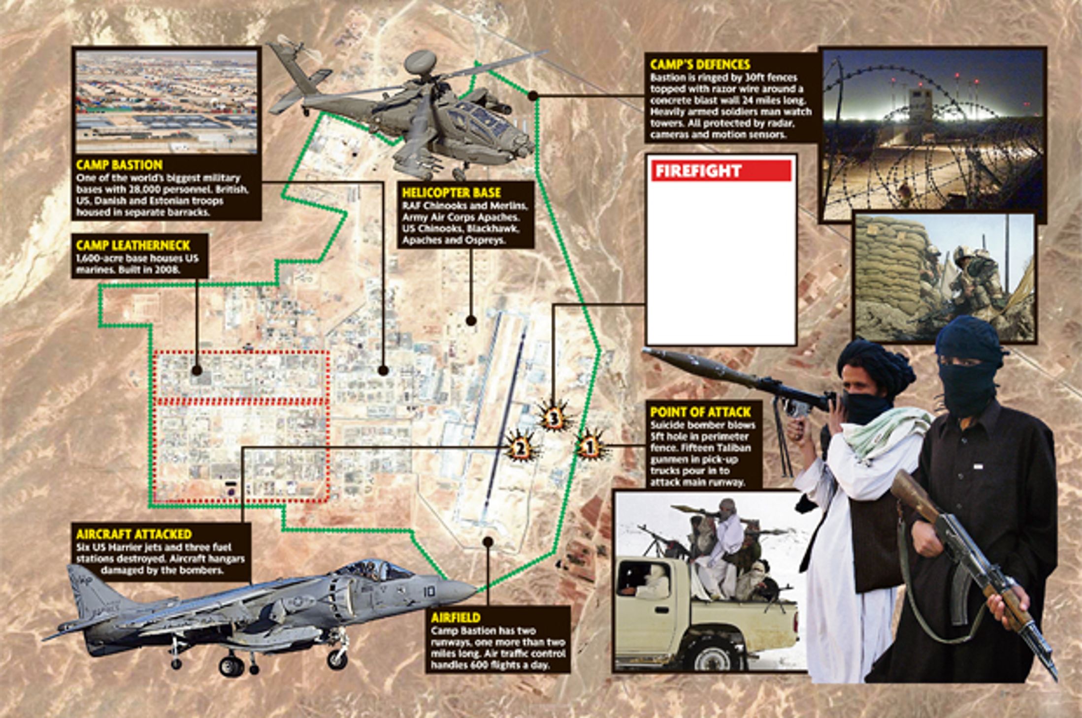 Camp+Bastion+attack+Map+Graphic