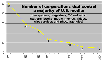 media_consolidation.jpg