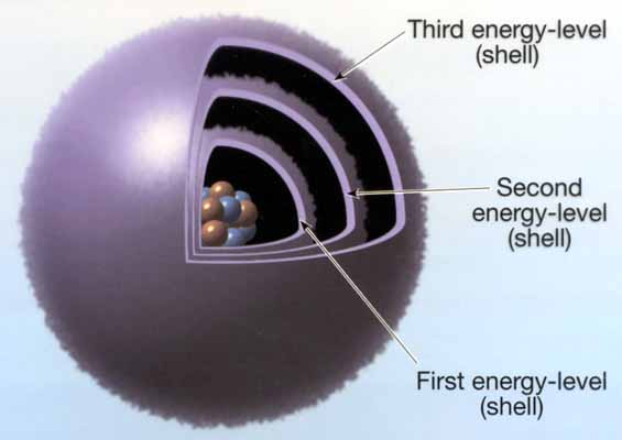 atom_structure.jpg