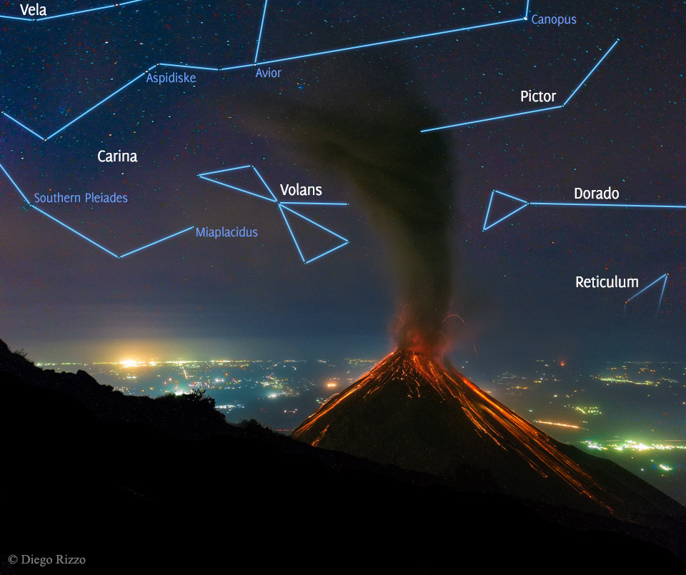 FuegoVolcano_Rizzo_960_annotated.jpg