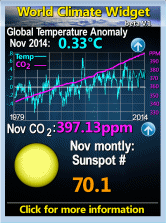 world_climate_widget_sidebar.gif