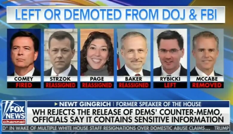 deep-state-fired-demotions.jpg