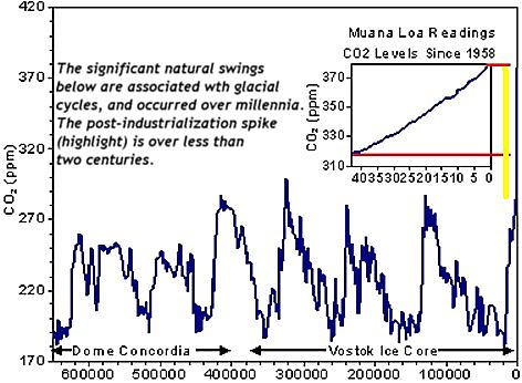 co2-650.jpg