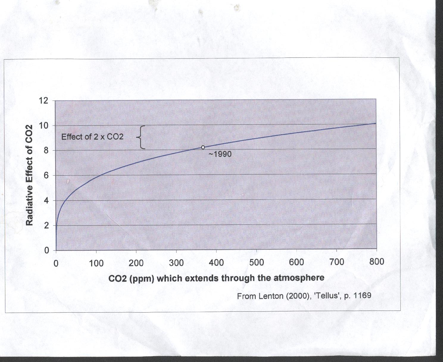 co21.jpg