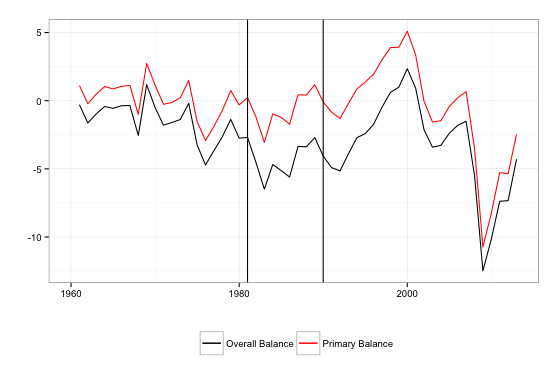 overall_primary.png