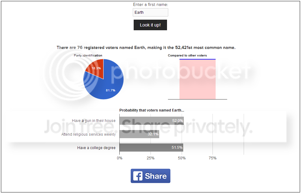 Democraticnamesearch-Earth_zps2c7bfff6.png