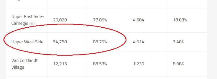 upper-west-side-vote-hillary.jpg