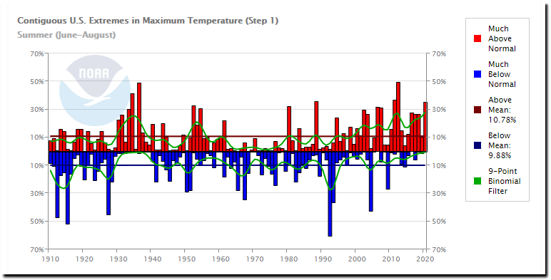 realclimatescience.com