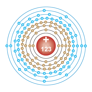 unbitrium.gif