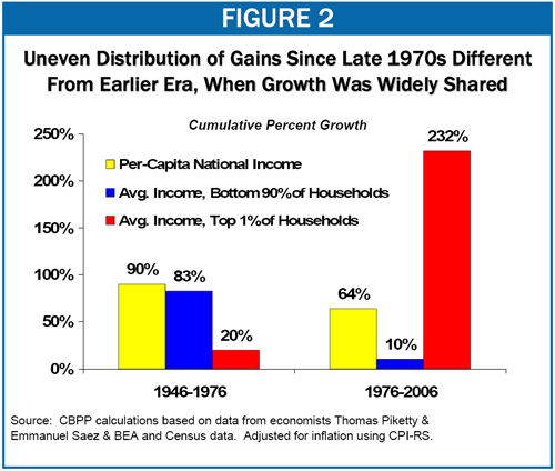 3-27-08tax2-f2.jpg