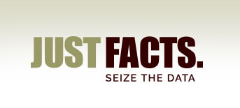 www.justfacts.com