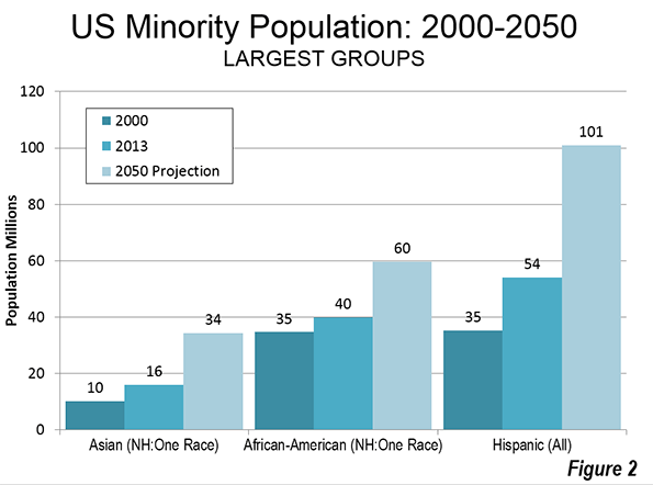 cox-asians-2.png