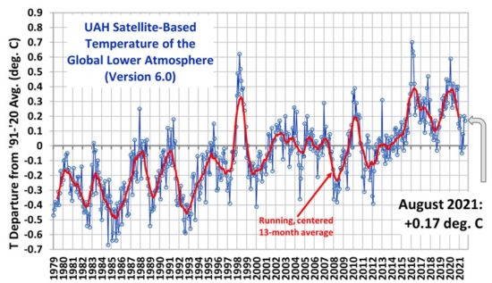 iowaclimate.org