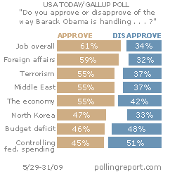 GALobama.GIF